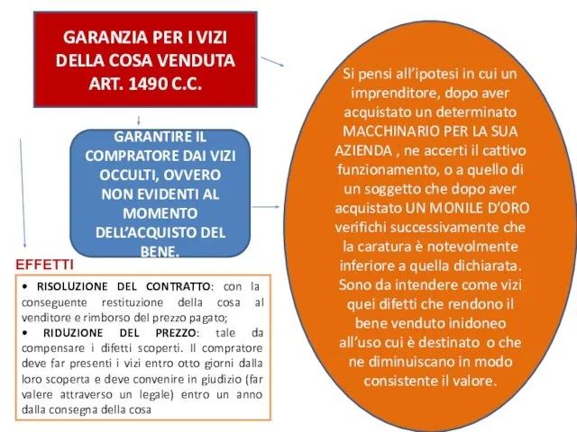 GARANZIA PER I VIZI DELLA COSA VENDUTA ART. 1490 C.C. GARANTIRE