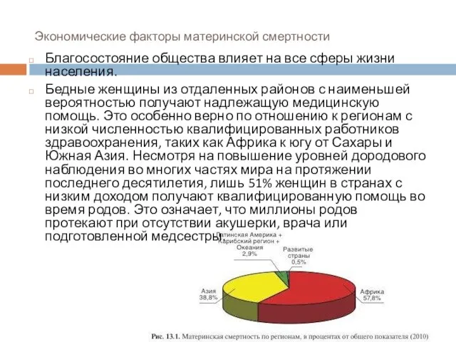 Экономические факторы материнской смертности Благосостояние общества влияет на все сферы жизни