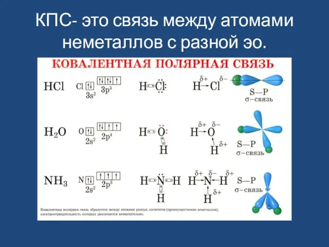 КПС- это связь между атомами неметаллов с разной эо.