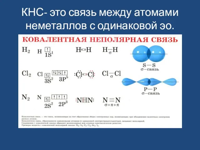 КНС- это связь между атомами неметаллов с одинаковой эо.