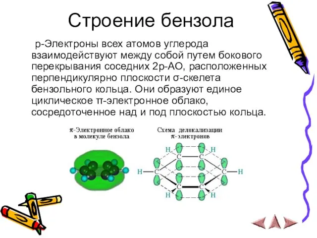 Строение бензола р-Электроны всех атомов углерода взаимодействуют между собой путем бокового