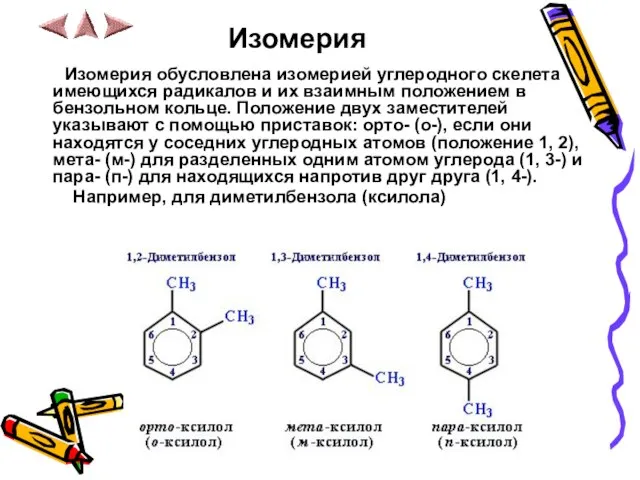 Изомерия Изомерия обусловлена изомерией углеродного скелета имеющихся радикалов и их взаимным