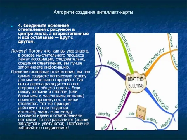 Алгоритм создания интеллект-карты 4. Соедините основные ответвления с рисунком в центре