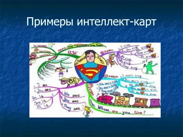 Примеры интеллект-карт