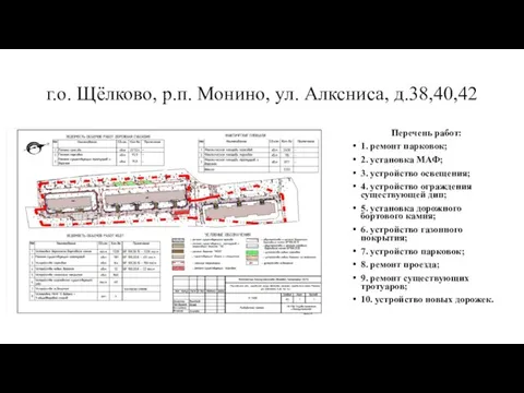 г.о. Щёлково, р.п. Монино, ул. Алксниса, д.38,40,42 Перечень работ: 1. ремонт