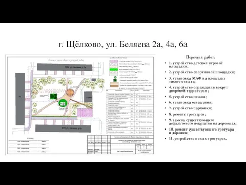 г. Щёлково, ул. Беляева 2а, 4а, 6а Перечень работ: 1. устройство