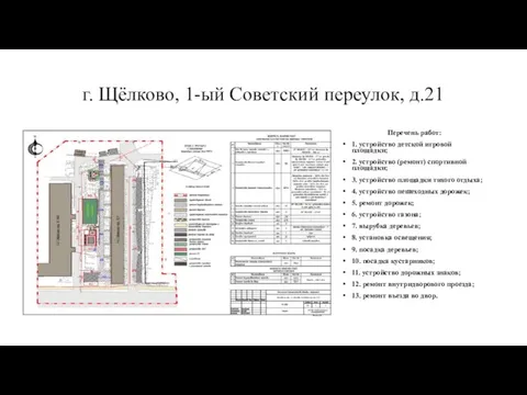 г. Щёлково, 1-ый Советский переулок, д.21 Перечень работ: 1. устройство детской