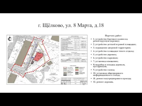 г. Щёлково, ул. 8 Марта, д.18 Перечень работ: 1. устройство бортового