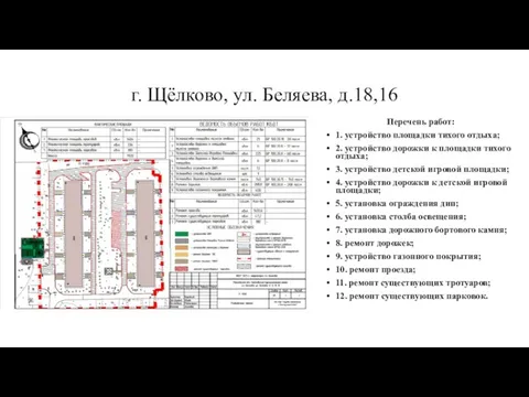 г. Щёлково, ул. Беляева, д.18,16 Перечень работ: 1. устройство площадки тихого