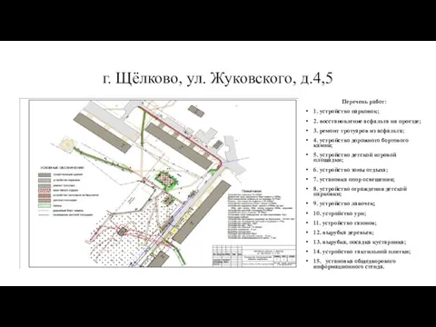 г. Щёлково, ул. Жуковского, д.4,5 Перечень работ: 1. устройство парковок; 2.