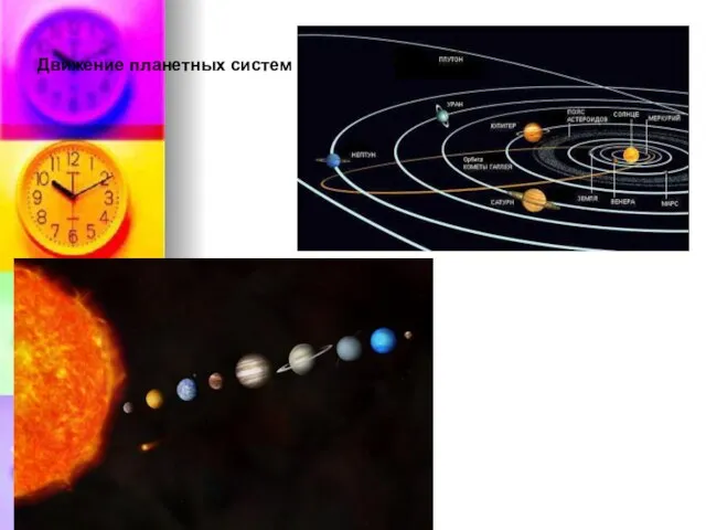 Движение планетных систем