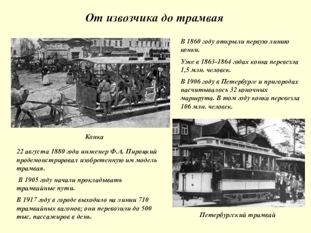 От извозчика до трамвая В 1860 году открыли первую линию конки.