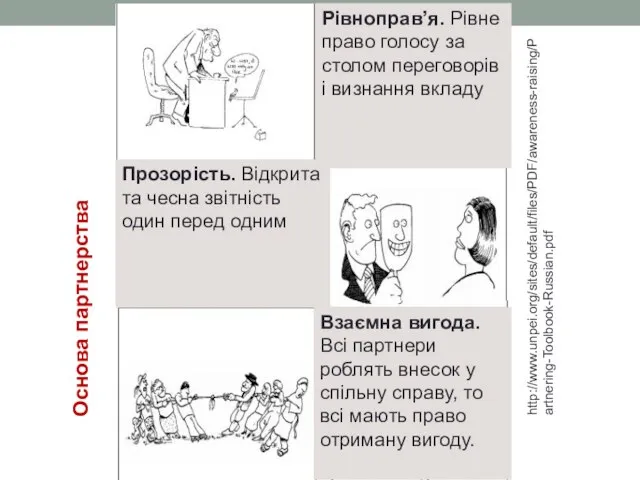 Основа партнерства Рівноправ’я. Рівне право голосу за столом переговорів і визнання