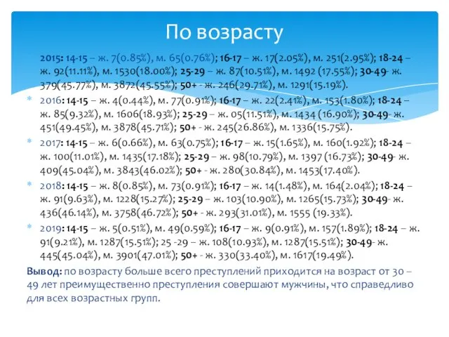 2015: 14-15 – ж. 7(0.85%), м. 65(0.76%); 16-17 – ж. 17(2.05%),