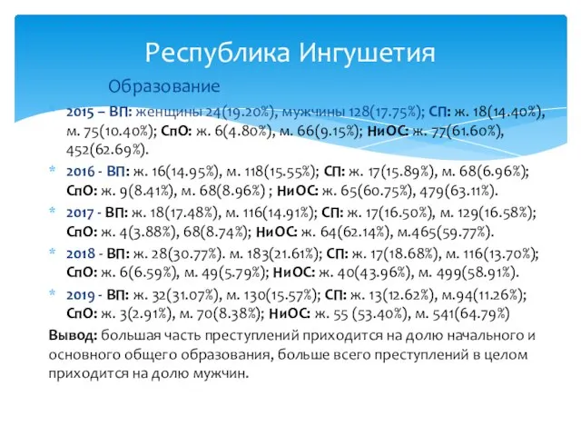 Республика Ингушетия Образование 2015 – ВП: женщины 24(19.20%), мужчины 128(17.75%); СП: