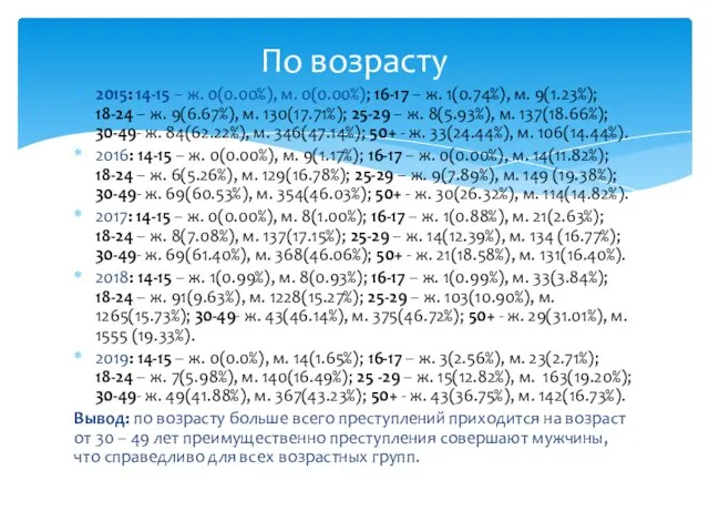 2015: 14-15 – ж. 0(0.00%), м. 0(0.00%); 16-17 – ж. 1(0.74%),