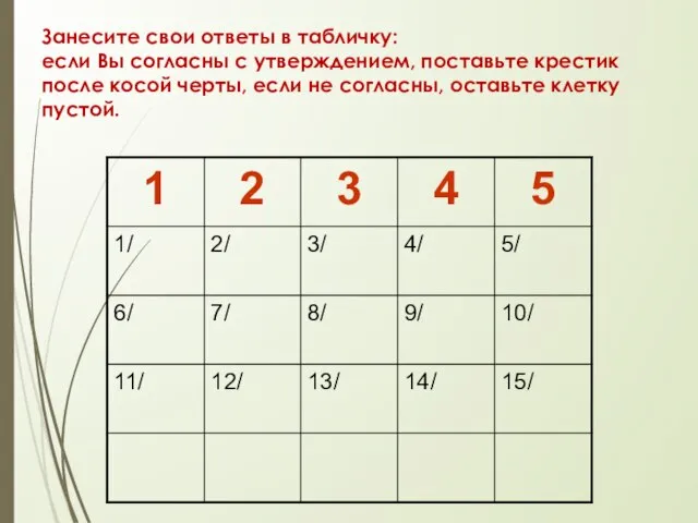 Занесите свои ответы в табличку: если Вы согласны с утверждением, поставьте