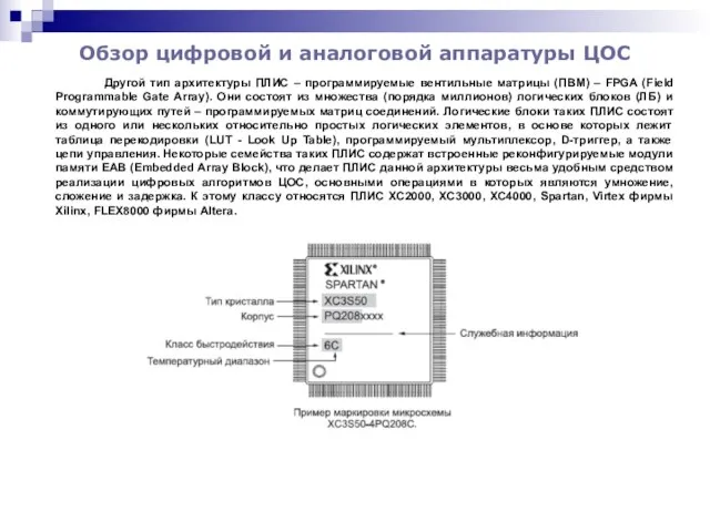 Обзор цифровой и аналоговой аппаратуры ЦОС Другой тип архитектуры ПЛИС –