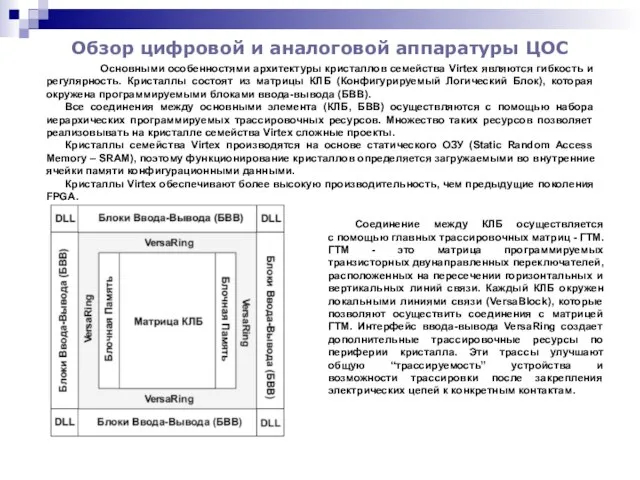 Обзор цифровой и аналоговой аппаратуры ЦОС Основными особенностями архитектуры кристаллов семейства