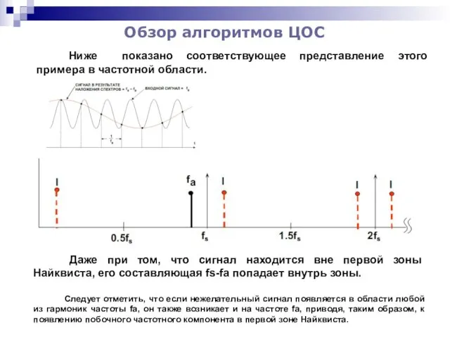 Обзор алгоритмов ЦОС Ниже показано соответствующее представление этого примера в частотной