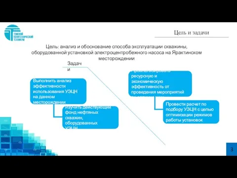 Цель и задачи Изучить действующий фонд нефтяных скважин, оборудованных УЭЦН Выполнить