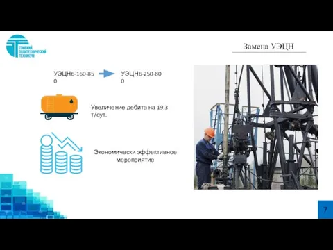 Замена УЭЦН УЭЦН6-160-850 УЭЦН6-250-800 Увеличение дебита на 19,3 т/сут. Экономически эффективное мероприятие