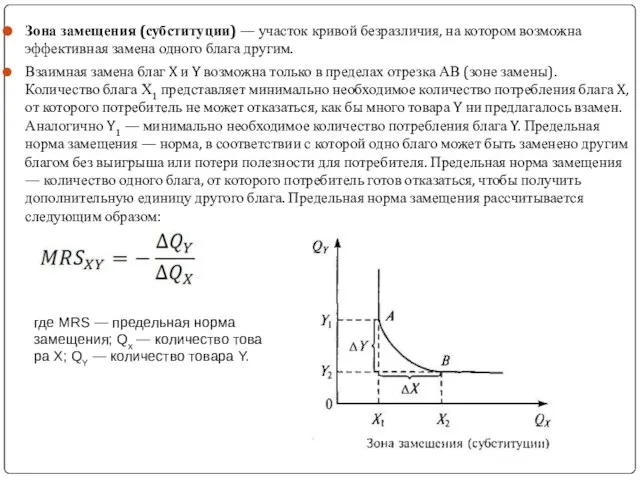 Зона замещения (субституции) — участок кривой безразличия, на котором возможна эффективная