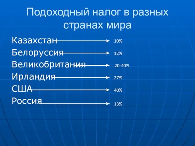 Подоходный налог в разных странах мира Казахстан Белоруссия Великобритания Ирландия США