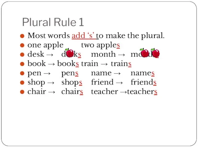 Plural Rule 1 Most words add ‘s’ to make the plural.