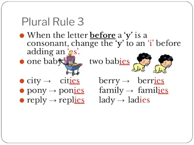 Plural Rule 3 When the letter before a ‘y’ is a
