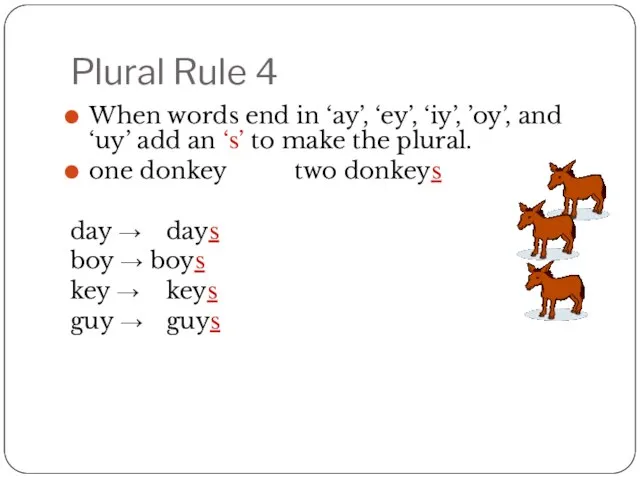 Plural Rule 4 When words end in ‘ay’, ‘ey’, ‘iy’, ’oy’,