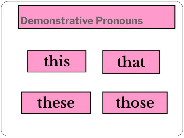 Demonstrative Pronouns those that this these