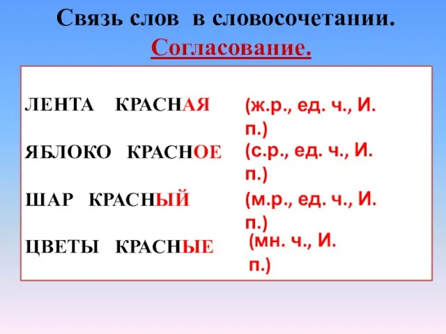 Связь слов в словосочетании. Согласование. ЛЕНТА КРАСНАЯ ЯБЛОКО КРАСНОЕ ШАР КРАСНЫЙ