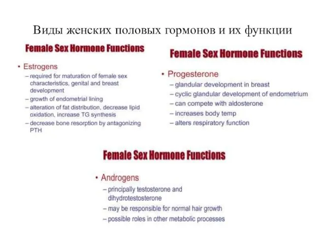 Виды женских половых гормонов и их функции