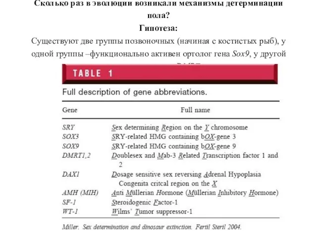 Сколько раз в эволюции возникали механизмы детерминации пола? Гипотеза: Cуществуют две