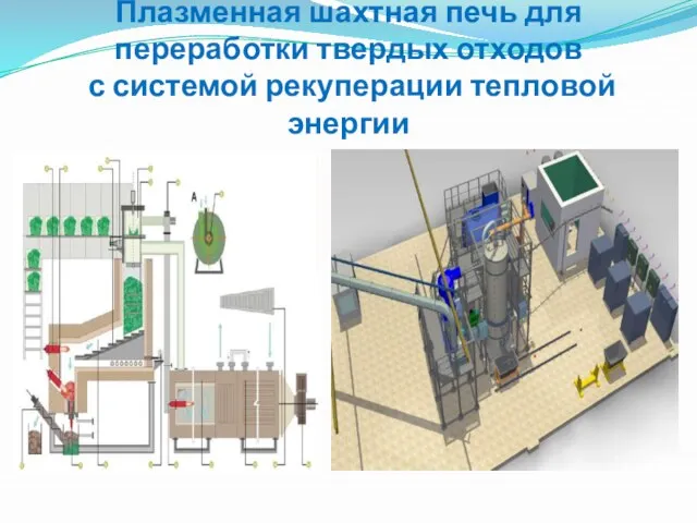 Плазменная шахтная печь для переработки твердых отходов с системой рекуперации тепловой энергии