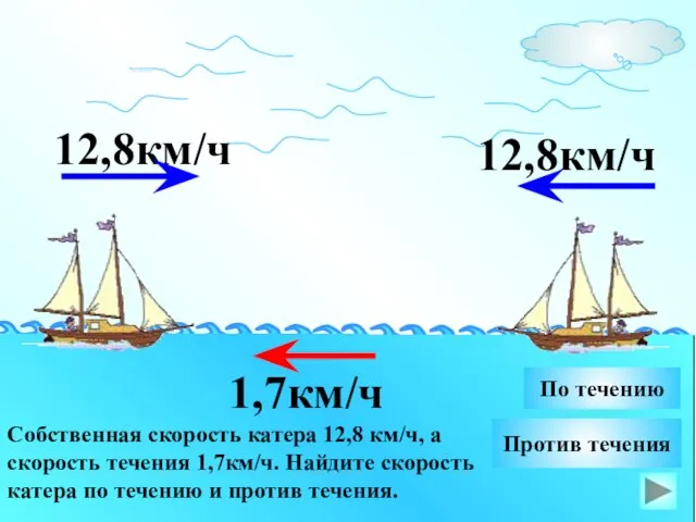 12,8км/ч Собственная скорость катера 12,8 км/ч, а скорость течения 1,7км/ч. Найдите