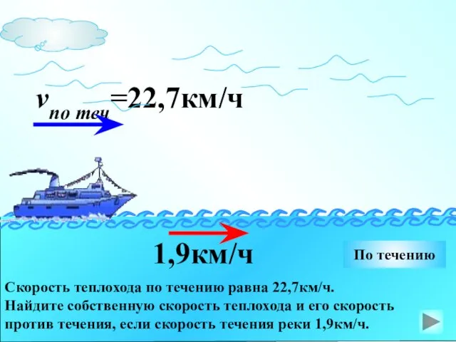 vпо теч=22,7км/ч 1,9км/ч По течению Скорость теплохода по течению равна 22,7км/ч.