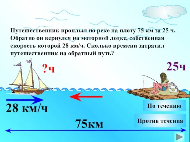 Путешественник проплыл по реке на плоту 75 км за 25 ч.