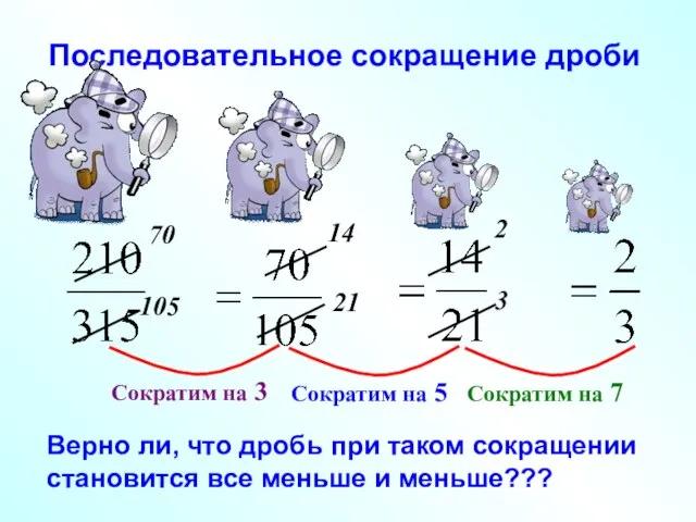 Последовательное сокращение дроби 70 105 14 21 2 3 Верно ли,