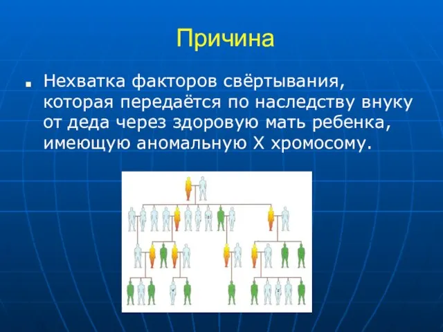 Причина Нехватка факторов свёртывания, которая передаётся по наследству внуку от деда