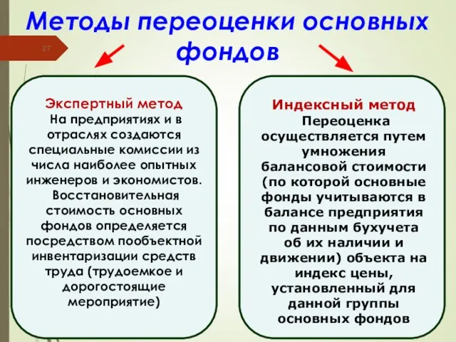 Методы переоценки основных фондов