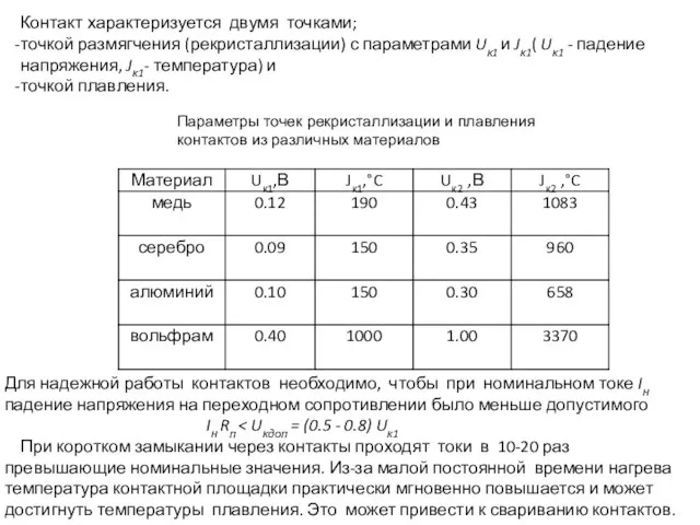 Контакт характеризуется двумя точками; точкой размягчения (рекристаллизации) с параметрами Uк1 и