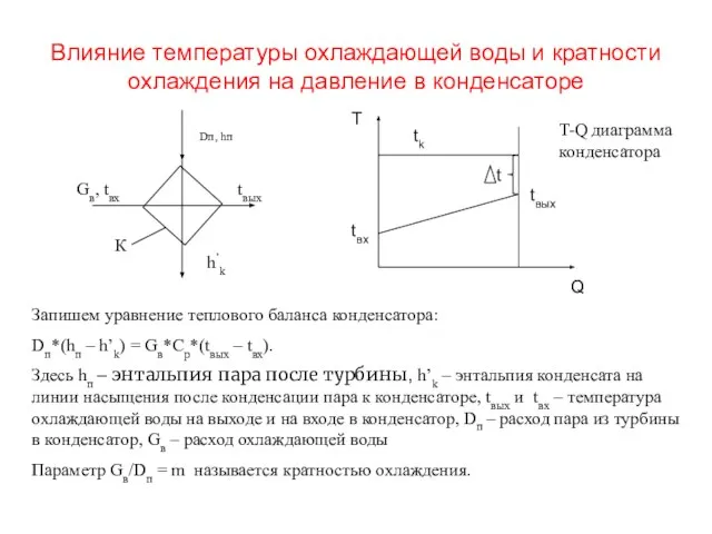 Влияние температуры охлаждающей воды и кратности охлаждения на давление в конденсаторе