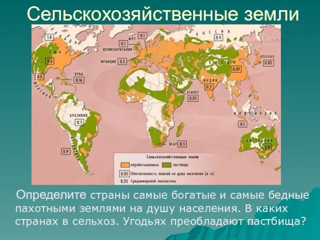 Сельскохозяйственные земли Определите страны самые богатые и самые бедные пахотными землями