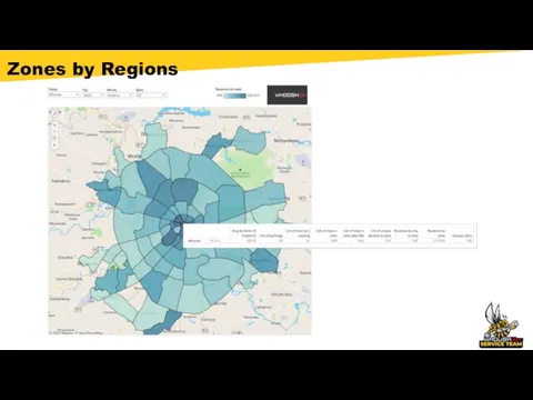 Zones by Regions