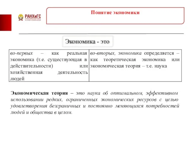 Понятие экономики Экономика - это Экономическая теория – это наука об