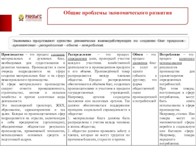 Общие проблемы экономического развития Экономика представляет единство динамически взаимодействующих по созданию