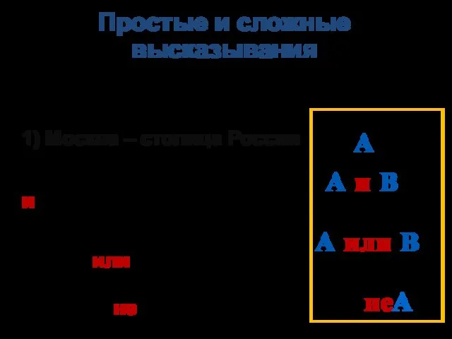 Простые и сложные высказывания Высказывания бывают простые и сложные. 1) Москва