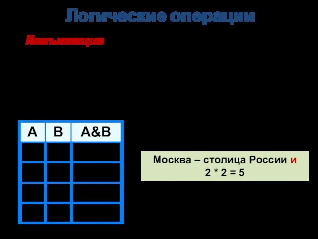 Конъюнкция Другое название: логическое умножение. Обозначения: ∧ , ×, &, И.